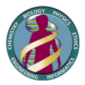 Logo Progetto Genoma