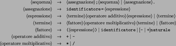 \begin{figure}\begin{center}
\begin{eqnarray*}
\langle\mbox{sequenza}\rangle &...
...ightarrow & \texttt{*} \mid \texttt{/}
\end{eqnarray*} \end{center}\end{figure}
