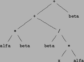 \begin{figure}%
\providecommand{\mytxttt}[1]{%%
\hbox{\rule[-3pt]{0pt}{0pt}\rul...
...'' \ar@{-} ''alfa2''},
{''+1'' \ar@{-} ''beta3''},
}
\end{center}\end{figure}